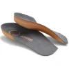 Hot Relief 3/4 Orthotic Women Insoles | Insoles