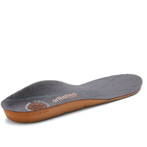 Best Relief Full Orthotic Women Insoles | Insoles